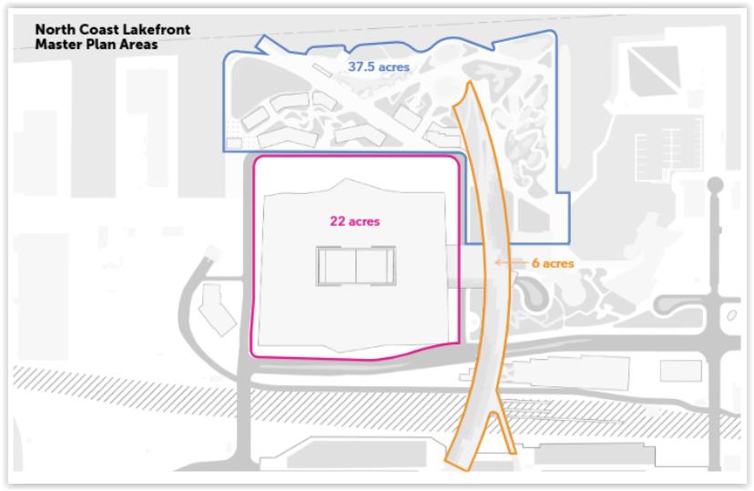  The Downtown Cleveland lakefront development site totals about 65 acres.