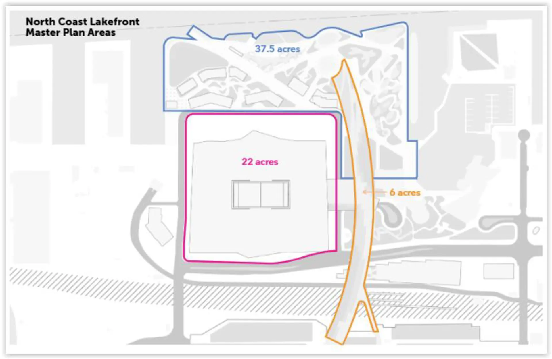 The Downtown Cleveland lakefront development site totals about 65 acres.