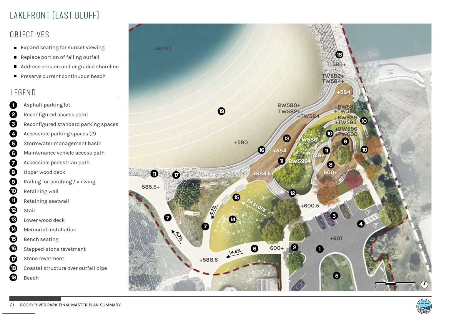 Master Plan Guides the Future of Rocky River Park