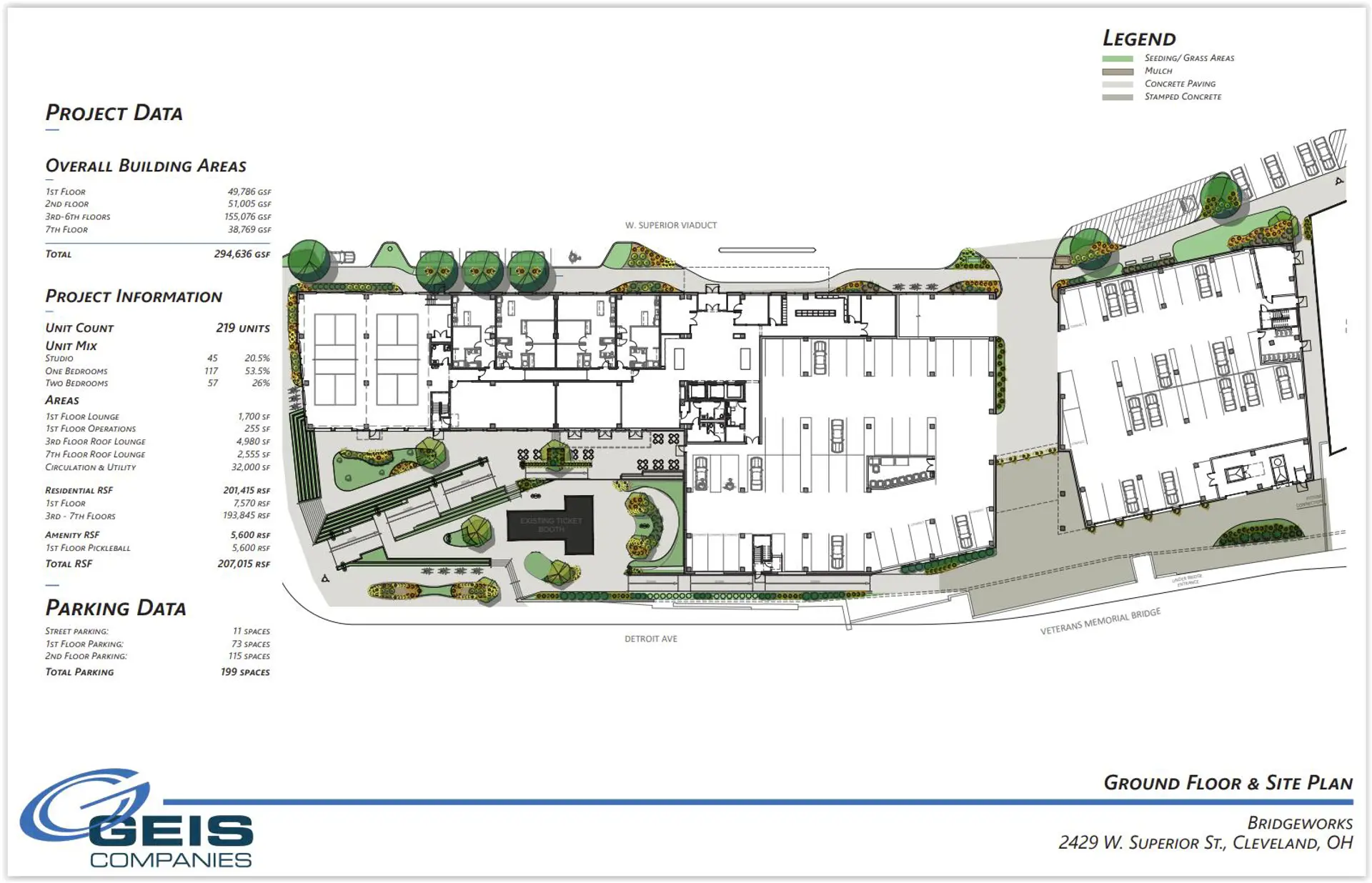 Site plan and ground-floor uses at Bridgeworks