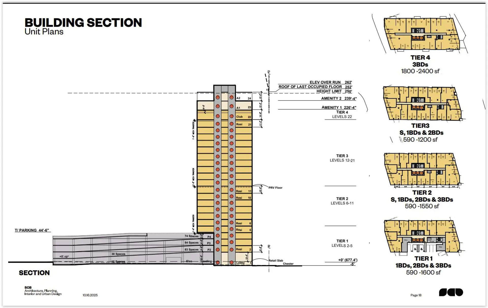 CROSS SECTION OF THE EAST STOKES APARTMENT TOWER AND ITS PARKING GARAGE WITH FOUR TYPES OF FLOOR PLANS TO BE UTILIZED THROUGHOUT THE BUILDING
