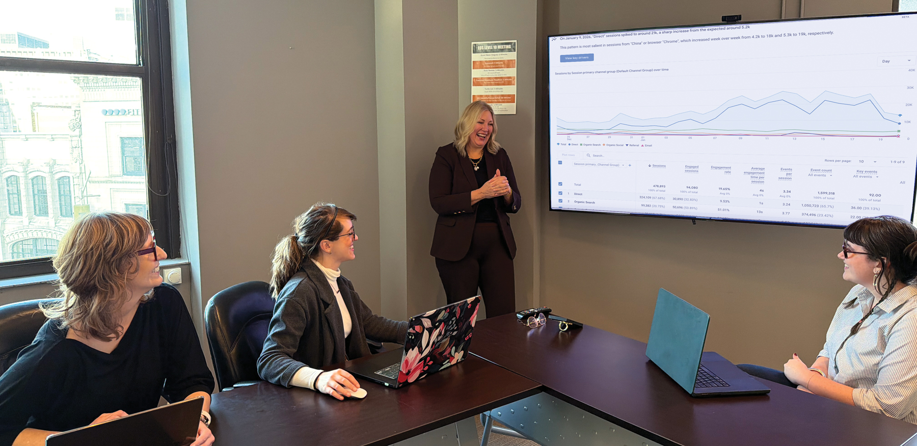 A woman presenting to three women sitting at a table