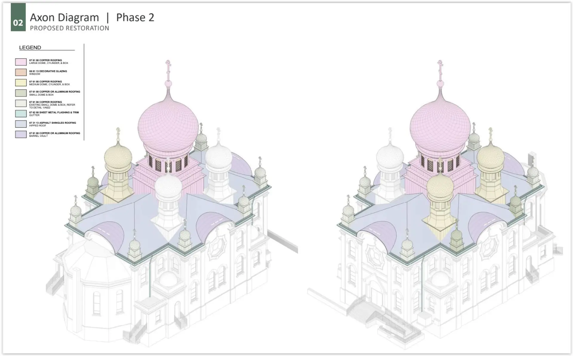 Phase two of the cathedral’s rebuilding, showing all sides of the structure after all of the domes are restored and returned to their rightful locations 