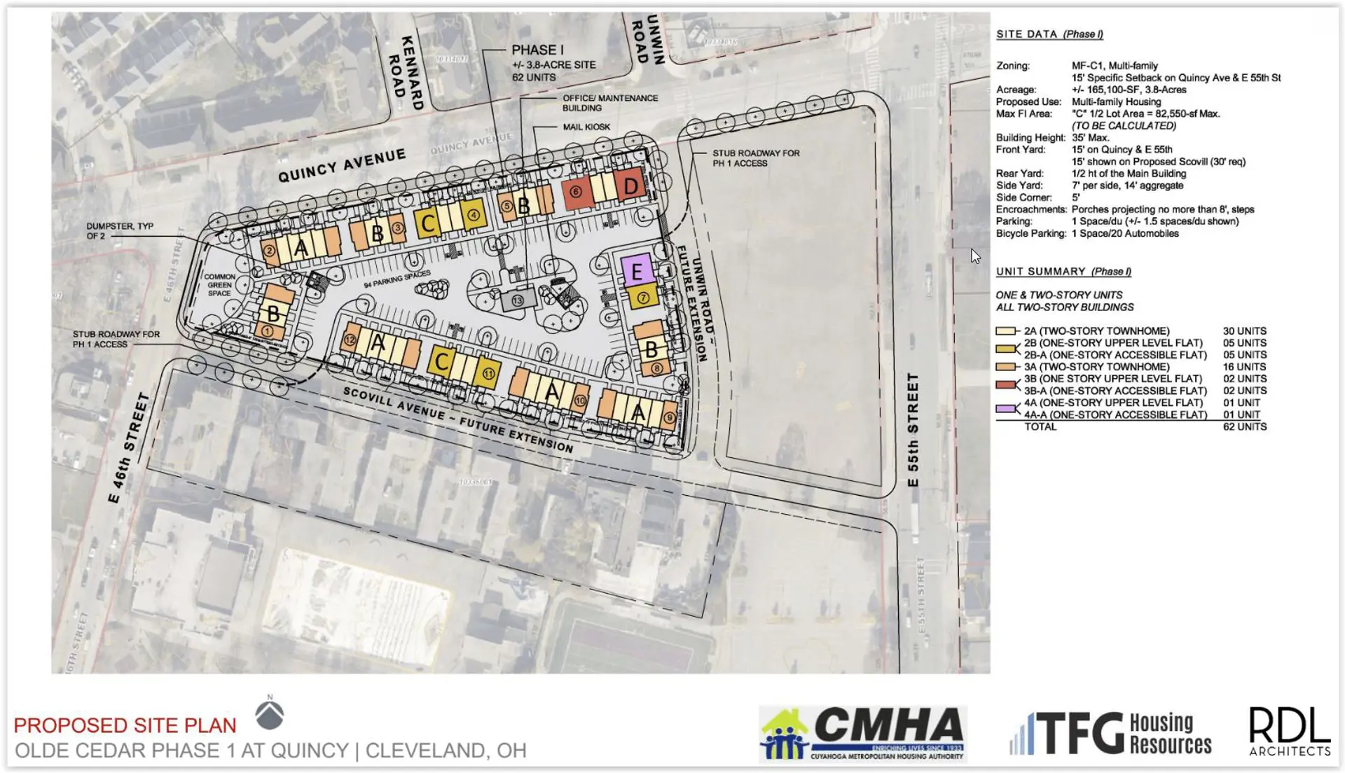 Olde Cedar Phase 1, Quincy Avenue, Scovill Avenue, Unwin Road