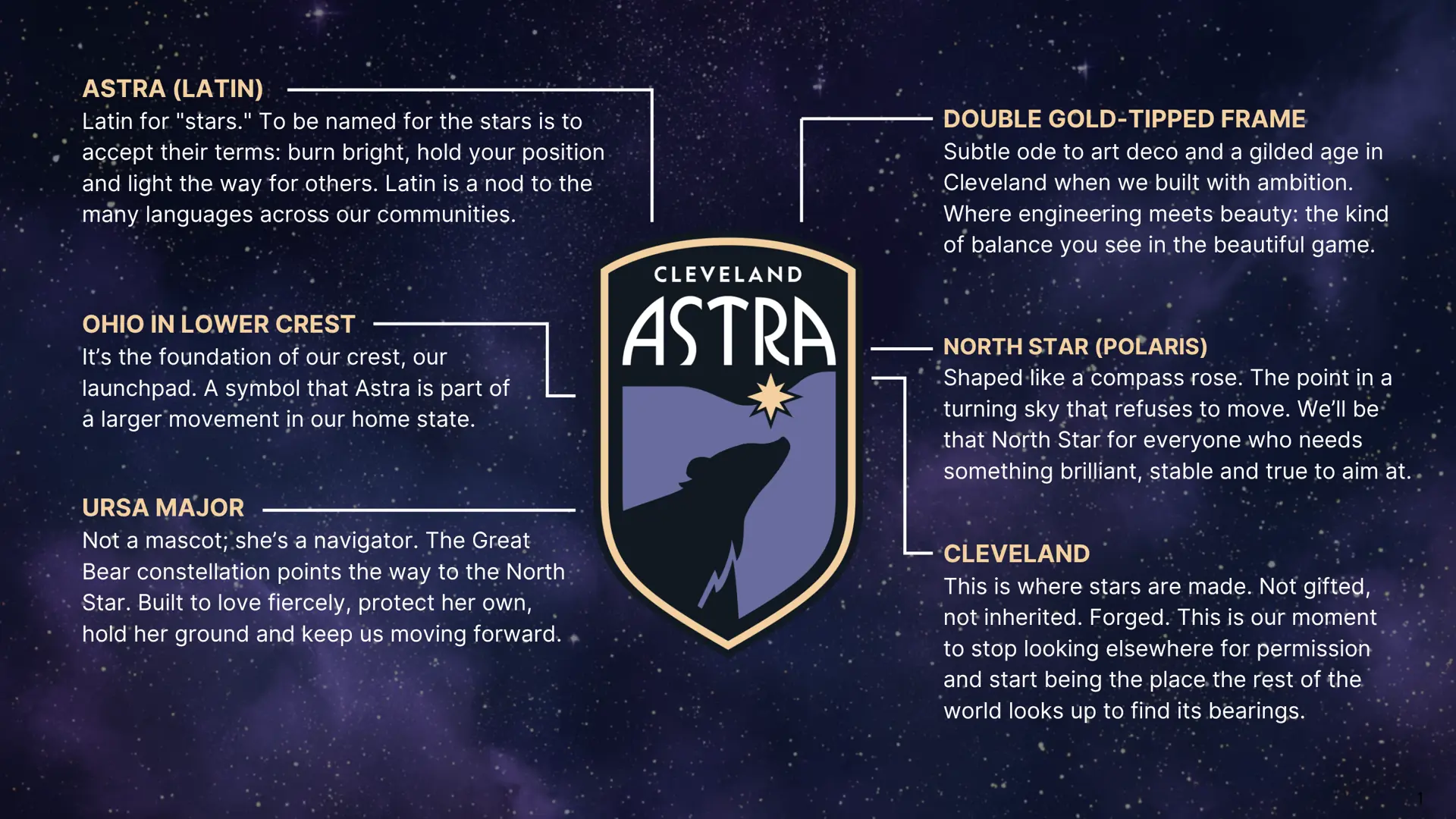 Courtesy Cleveland Soccer Group
