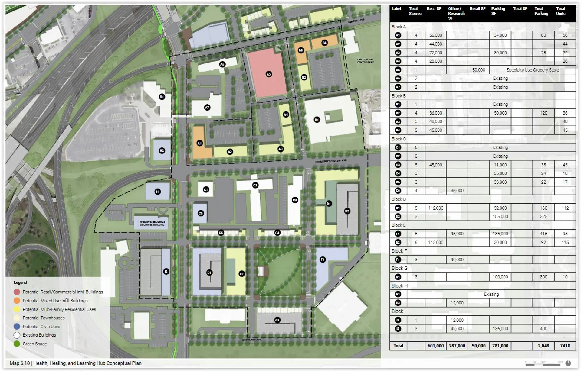 St. Vincent Medical Center, St. Vincent Charity Community Health Center, Goodwill grocery store and Opportunity Center, Campus District
