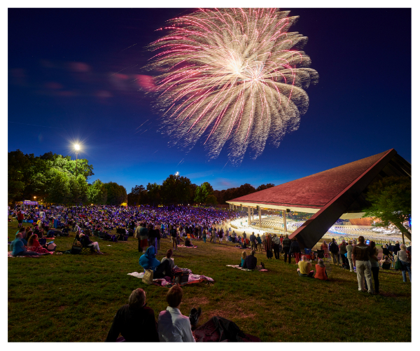 Fireworks Displays to Watch in Greater Cleveland Area