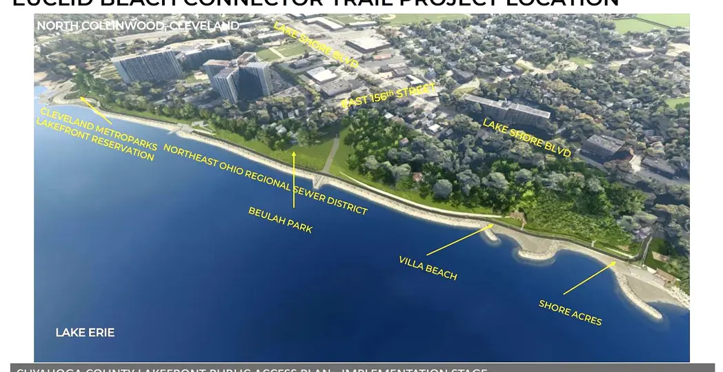 Courtesy of Cuyahoga County