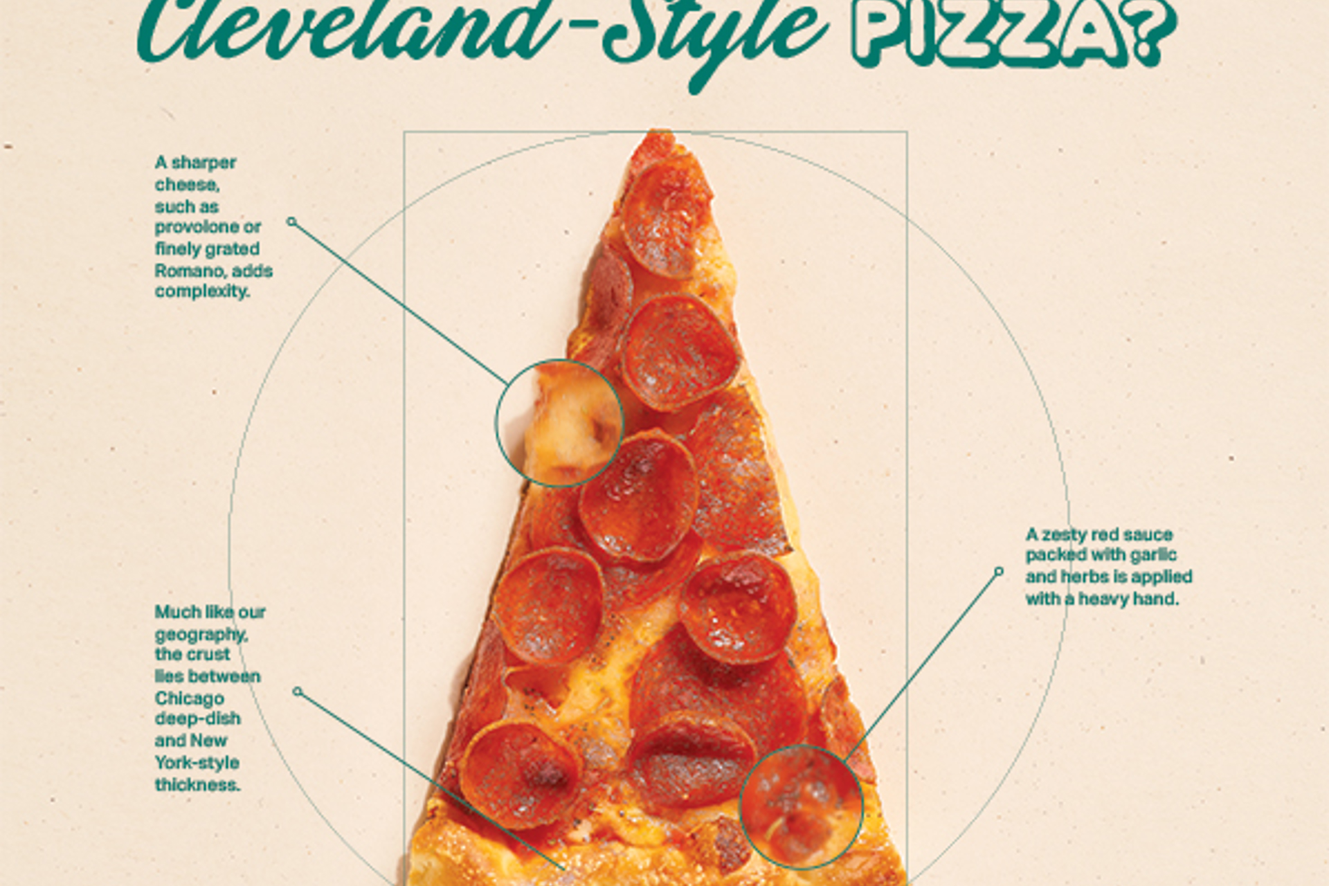 What Is Cleveland-Style Pizza?
