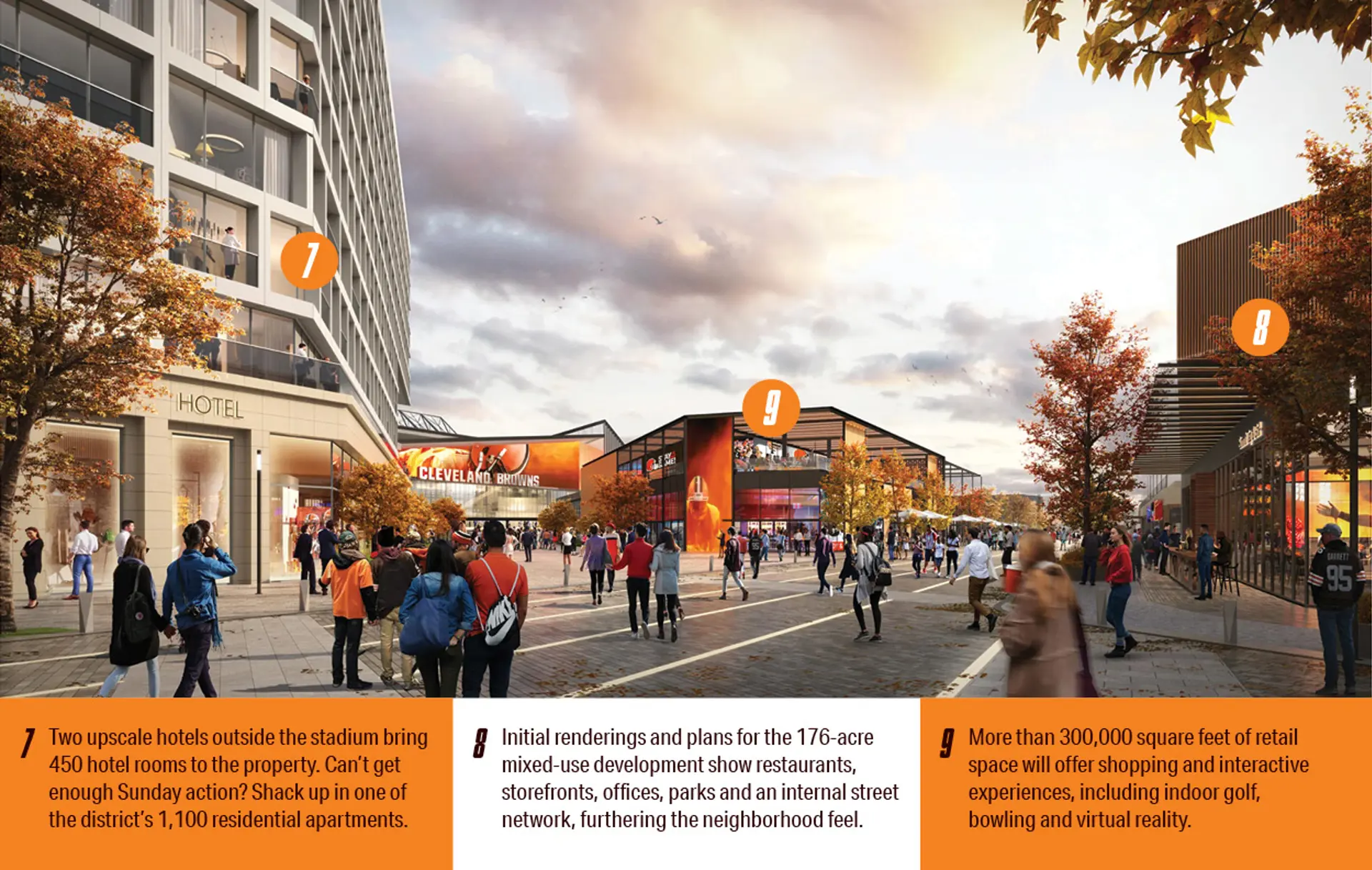Renderings of plaza at Huntington Bank Field