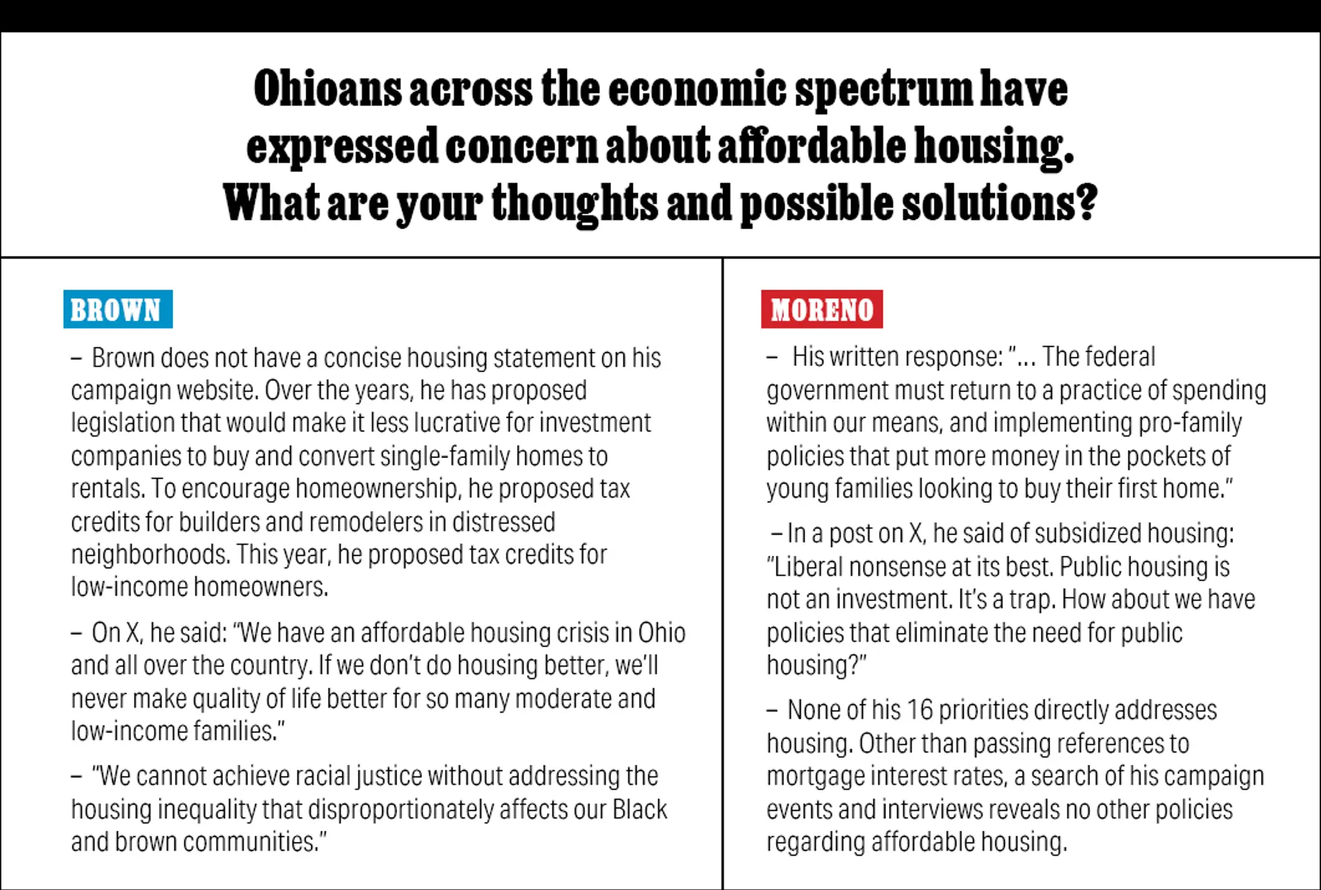 Sherrod Brown vs. Bernie Moreno:  Who Do You Trust In the 2024 Ohio Senate Race