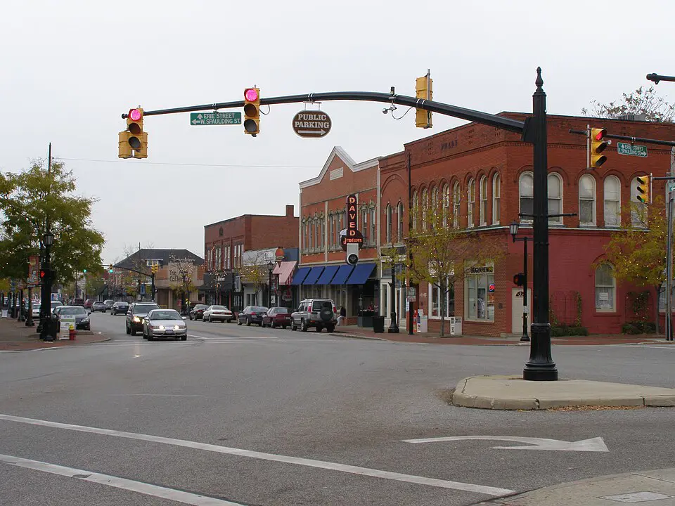 Willoughby’s Best Restaurants