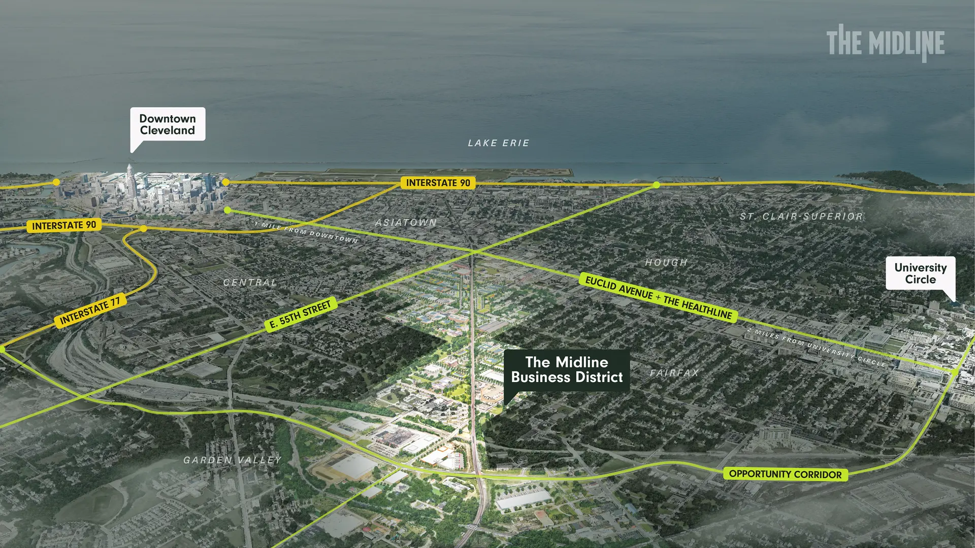 The Midline Business District