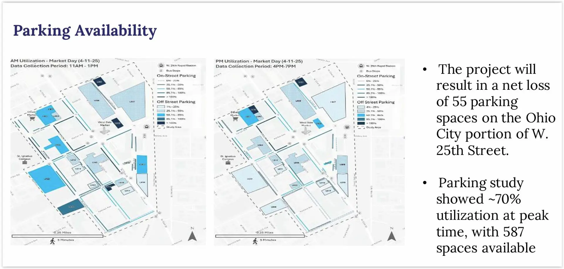 These maps show where on- and off-street parking is located and how heavily they are typically used at two different times of the day.
