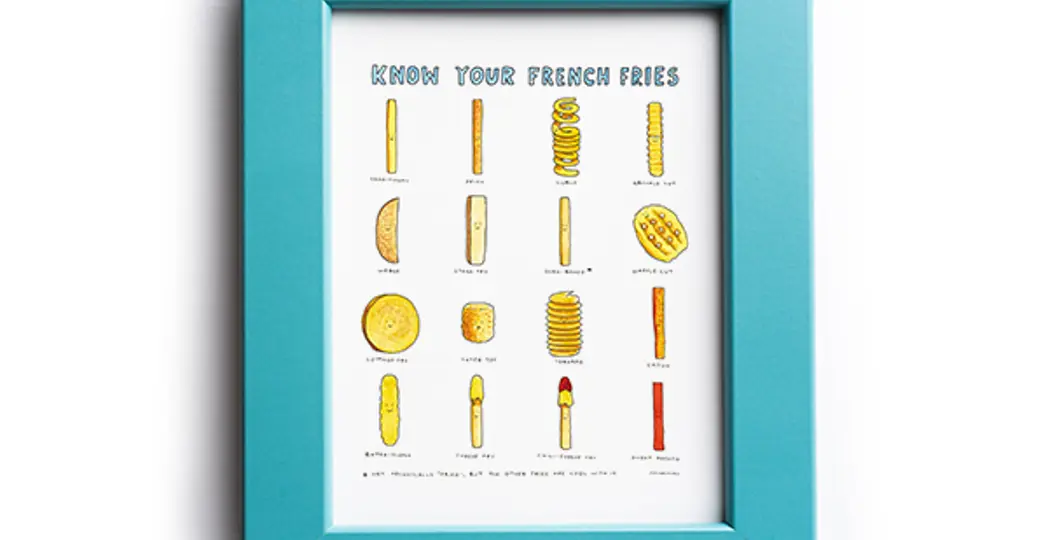 Courtesy Drawn From My Brain